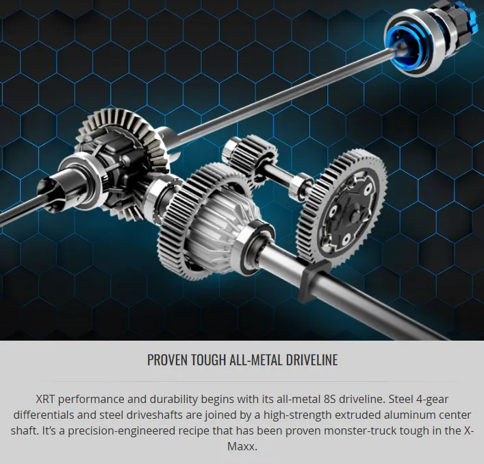 Limited Edition - Traxxas XRT Ultimate